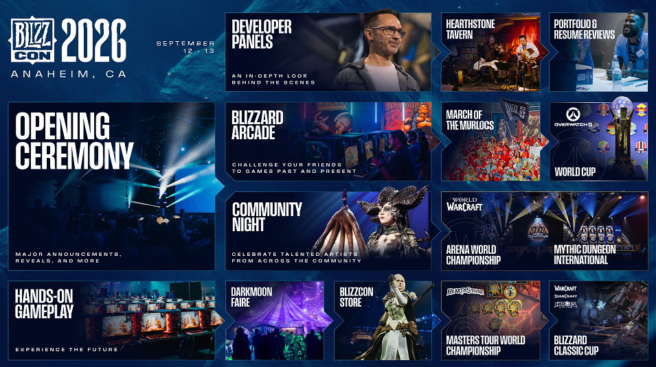 BlizzCon 2026 roadmap 18bae