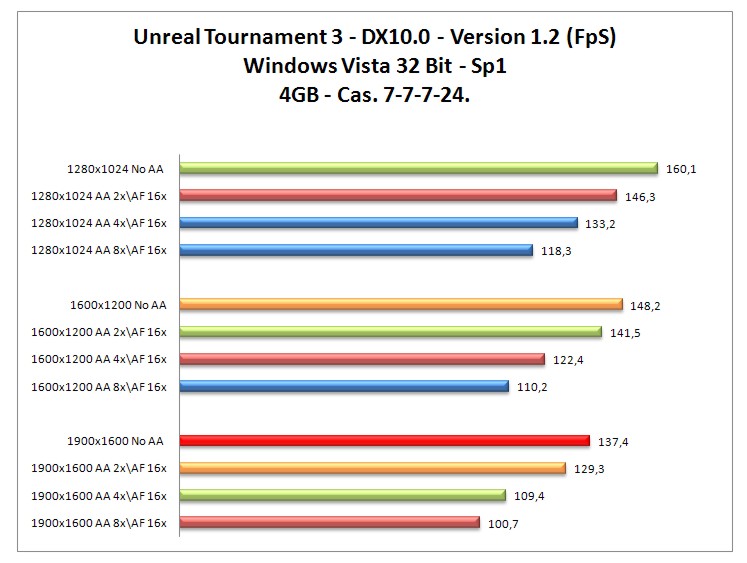 UT-4gb.jpg