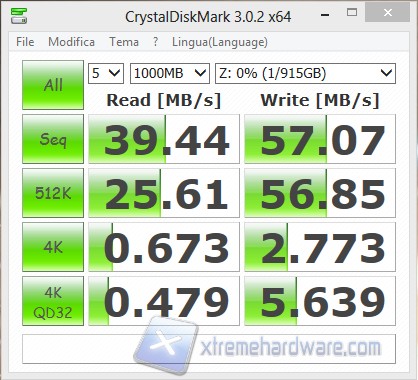 cmd raid1