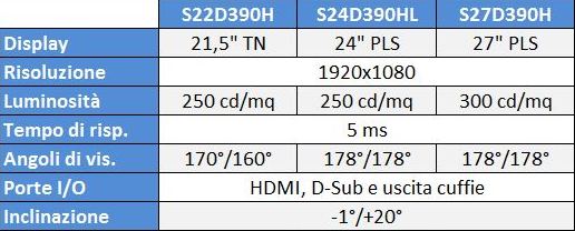 Samsung S390H series